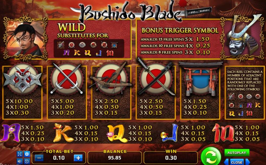 918kiss_Bushido_Blade_เกมใหม่ล่าสุด