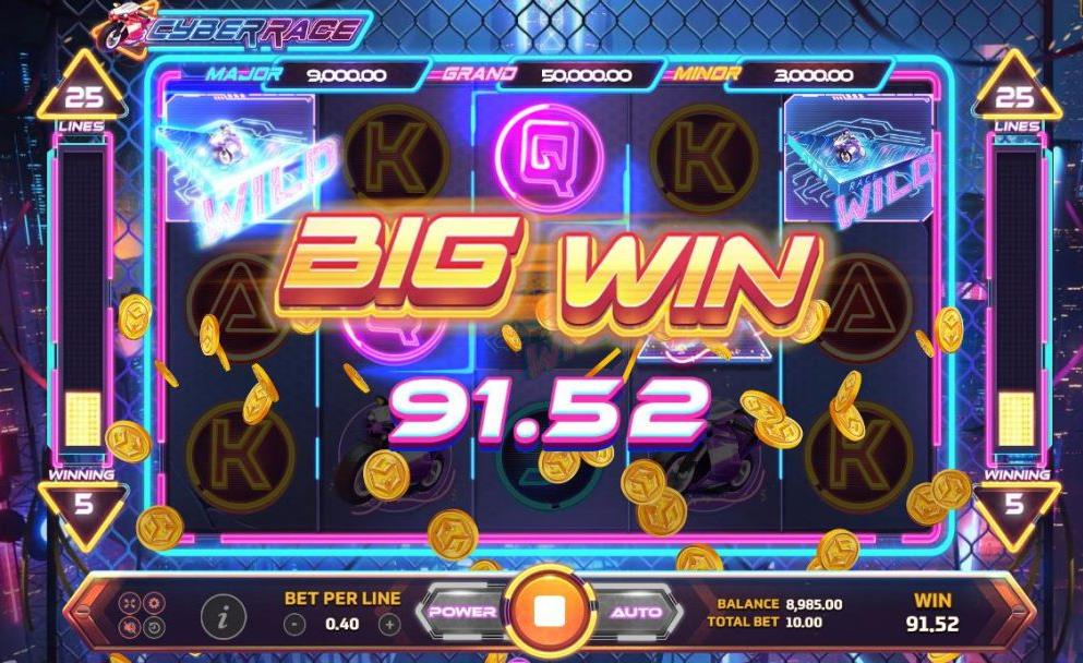 918kiss_Cyber_Race_Slot_สรุปรีวิวเกม