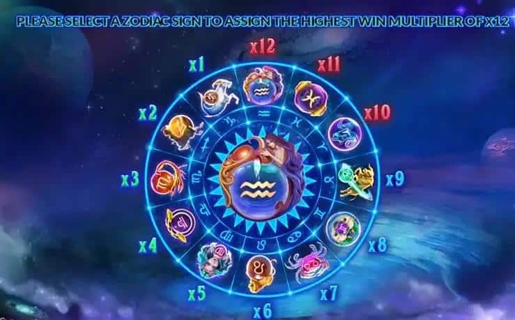 918kiss_Zodiac_สรุปรีวิวเกม